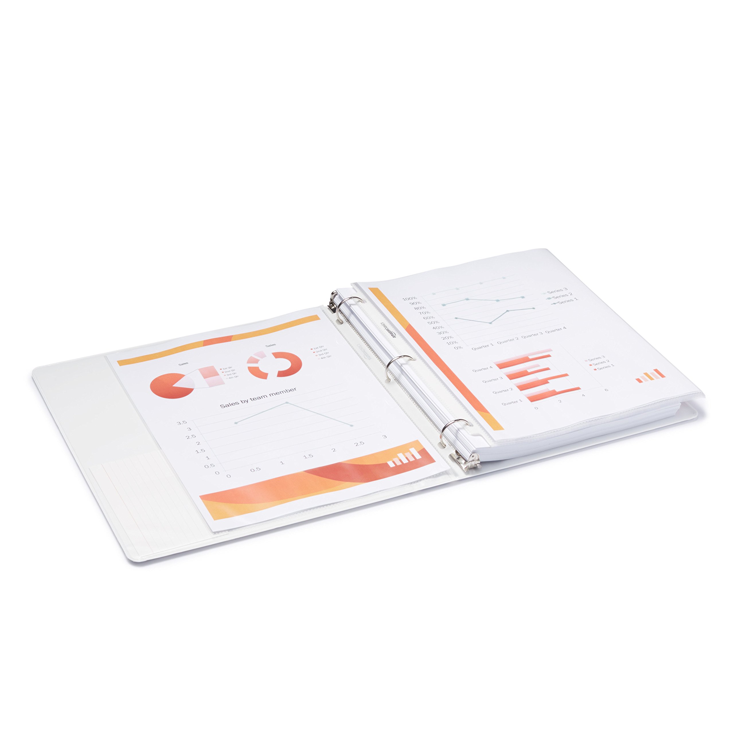AmazonBasics 3Ring Binder, 1 Inch 4Pack (White) eBay