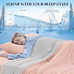 FineMay Cooling Comforter Twin Size, Double-Sided
