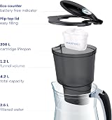 AQUAPHOR Onyx Black Water Filter Jug 4.2L with 3 Maxfor+ Filters view 5