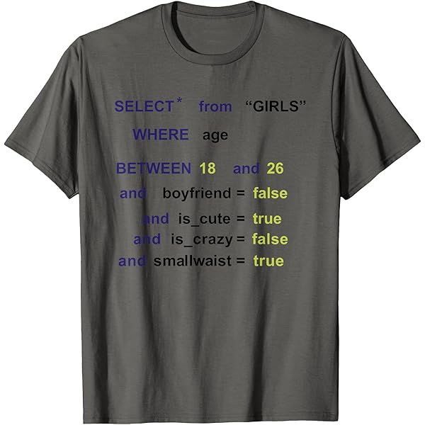 ミュージシャン NUMBER GIRL T-SHIRT NUM-GIRL 2019 Number Girl T-Shirts for Sale | Redbubble