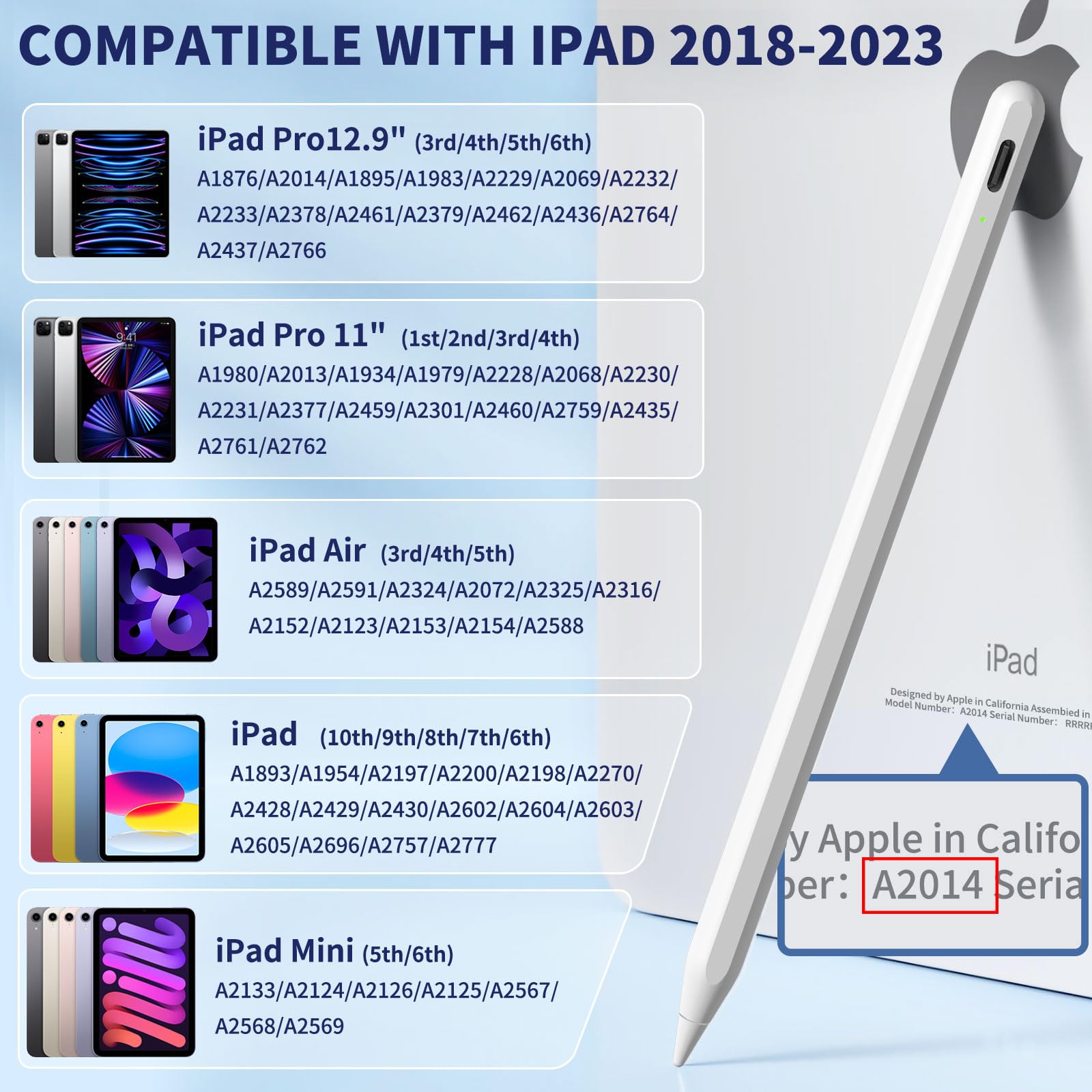 iPad Apple Pencil 9th&10th Generation, Fast Charge Stylus Pen for Palm Rejection and Tilt Sensitivity, Compatible with iPad Pro 11/12.9in, Mini 5/6, iPad 6/7/8/9/10, Air 3/4/5 (White)