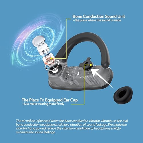 Bone Conduction Headphones,Open Ear Sports Headset,Flash Lights