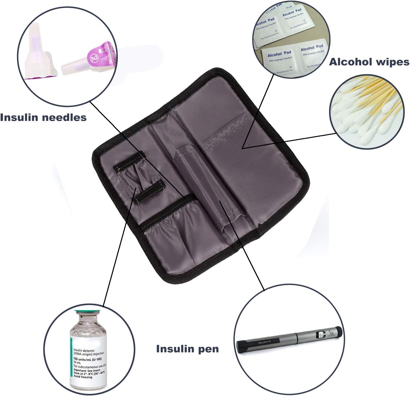 Apollo Walker Insulin Cooler Travel Case Diabetic Medication Cooler with 2 Ice Packs and Insulation Liner(Gray): Health & Personal Care