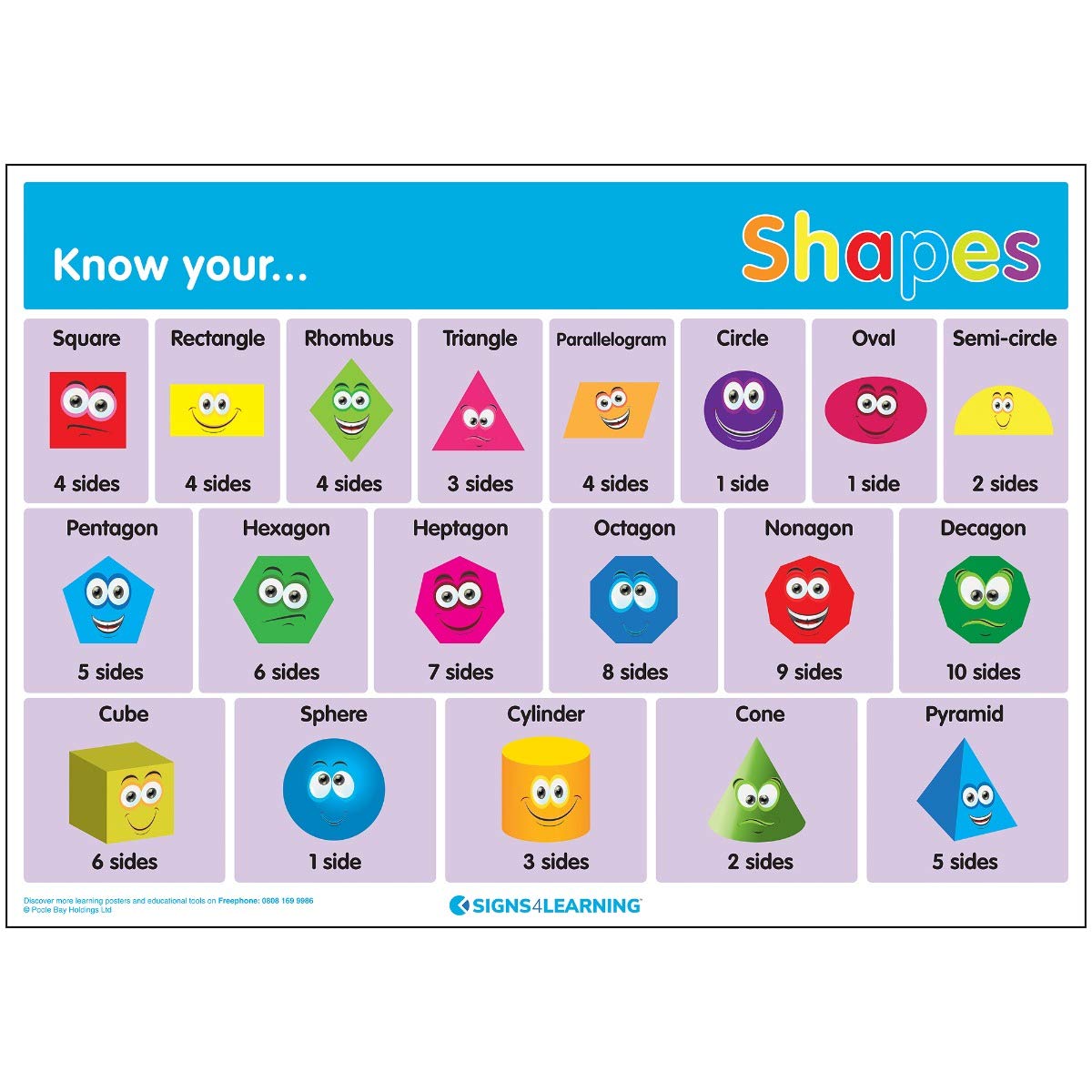 Signs 4 Learning know Your Shapes A2 Poster, Heavy Duty, 420mm x 594mm