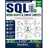 SQL Mind Maps &amp; Cheat Sheets: Visual SQL Reference for Beginners, Data Analysts, Developers &amp; Interview Prep | Learn Queries, Joins, Functions, Subqueries, CTEs, Database Design &amp; Performance Tuning