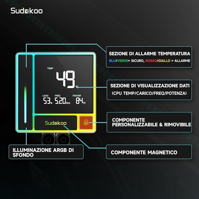 ENERGLO 240 Dissipatore Liquido 240mm: AIO 240mm con Schermo LCD a Segmenti - Raffreddamento Liquido PC con Due Ventole PWM FDB & Pompa 2500-3400 PWM, Intel LGA1851/1700/1200/115X AMD AM5/AM4