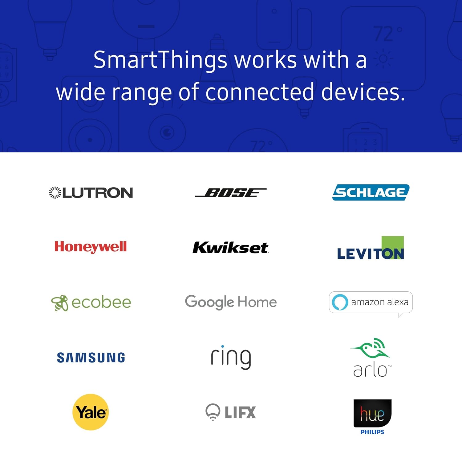 smartthings motion sensor alexa