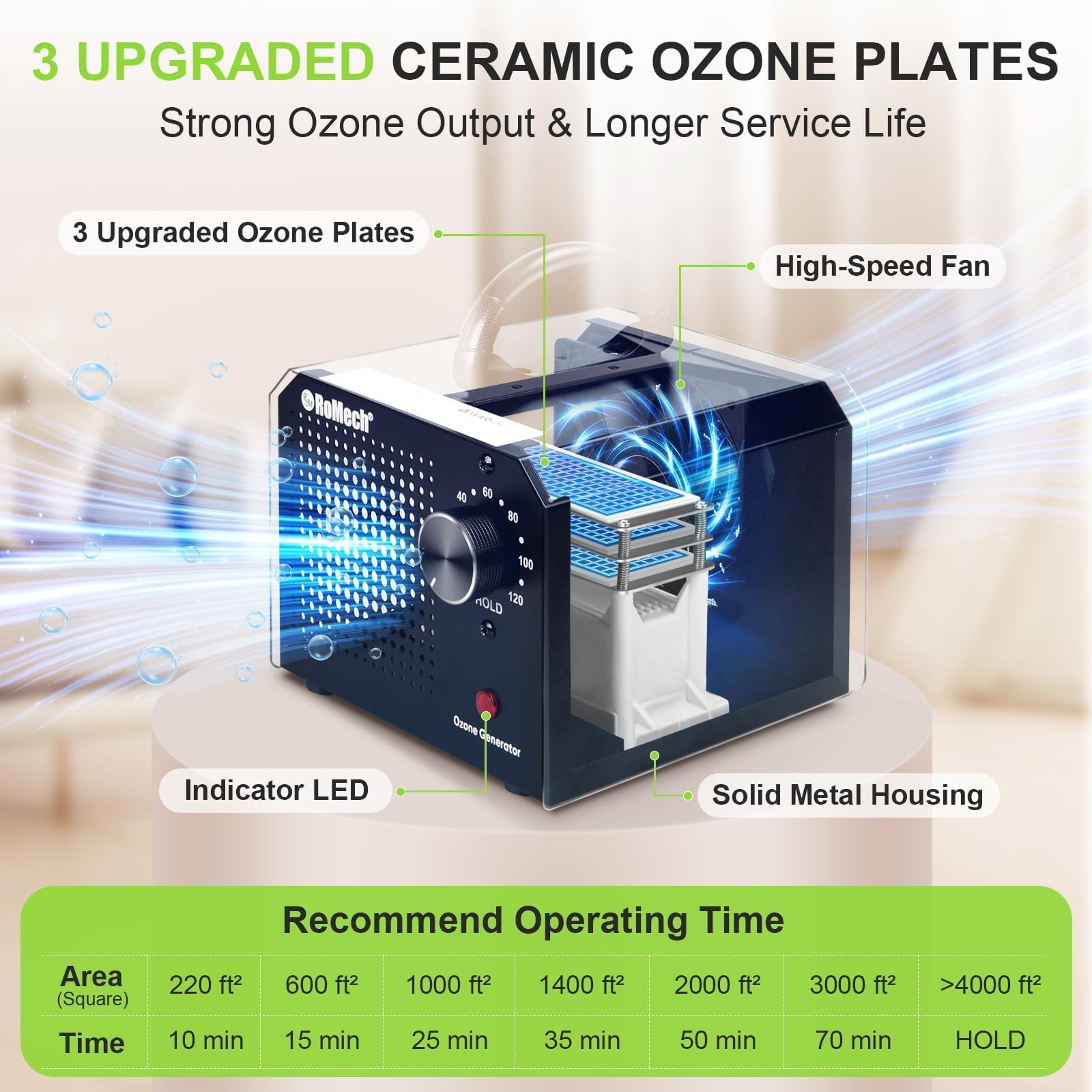ROMECH Ozone Generator, High Capacity Ionizer Air Purifier Ozone Odor Eliminator for 4000sq.ft. Home, Basement, Kitchen