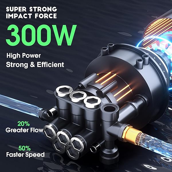 POWER STREAM PRESSURE WASHER CORDLESS,900PSI HAND HELD BATTER POWERED PORTABLE CORDLESS POWER WASHER,WITH 2 PACK 4.3AH BATTERIES,CORDLESS PRESSURE WASHER WITH 6-IN-1 NOZZLE FOR CAR,PATIO,FENCE