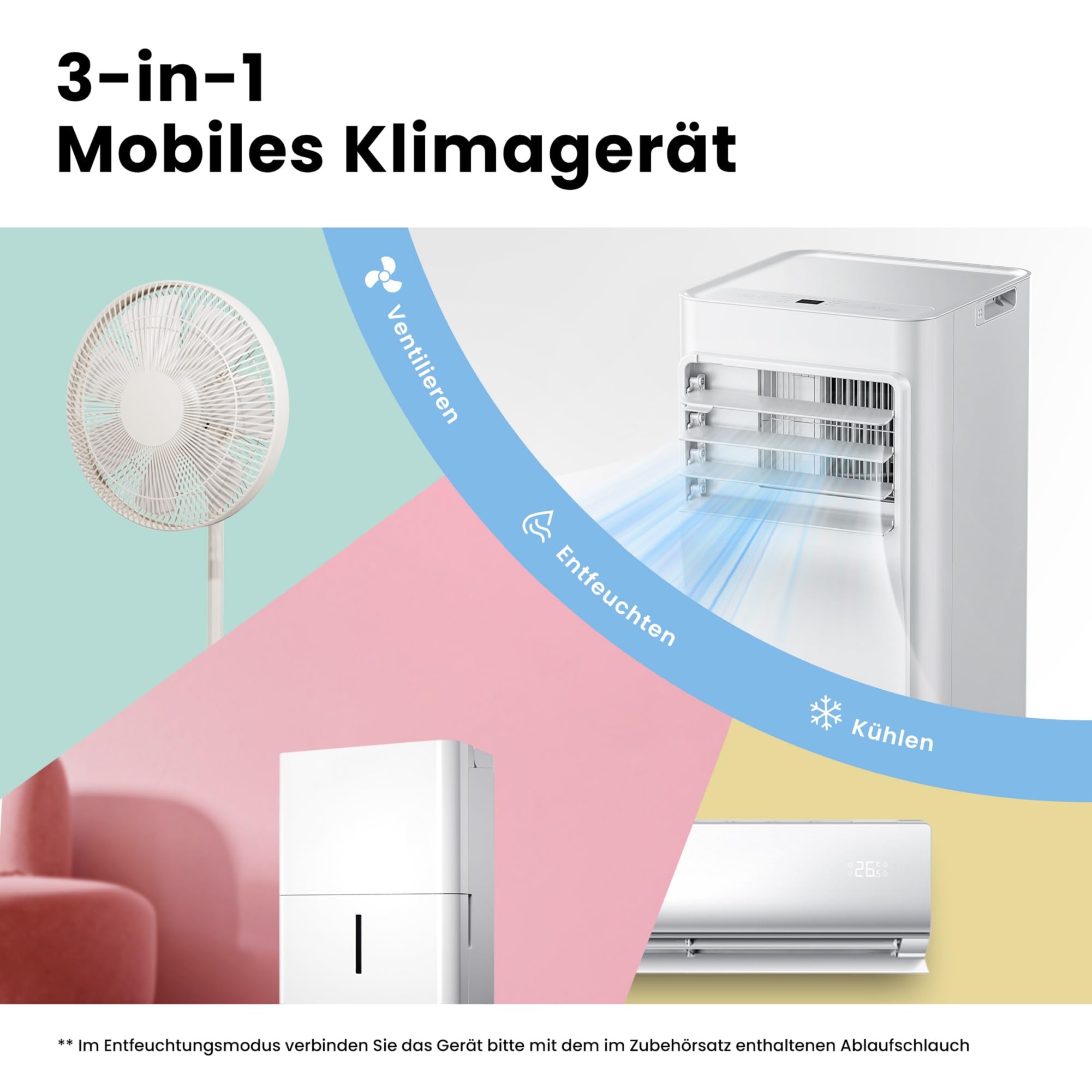 Comfee Mobiles Klimagerät Breezy Cool Pro 2.6,9000 BTU 2,6kW, Kühlen&Ventilieren&Entfeuchten,APP-Steuerung,Raumgröße bis 88m³(33㎡),Mobile Klimaanlage mit Abluftschlauch [Energieklasse A] 3