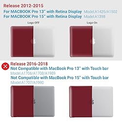 IBENZER Compatible with MacBook Pro 13 Inch Case