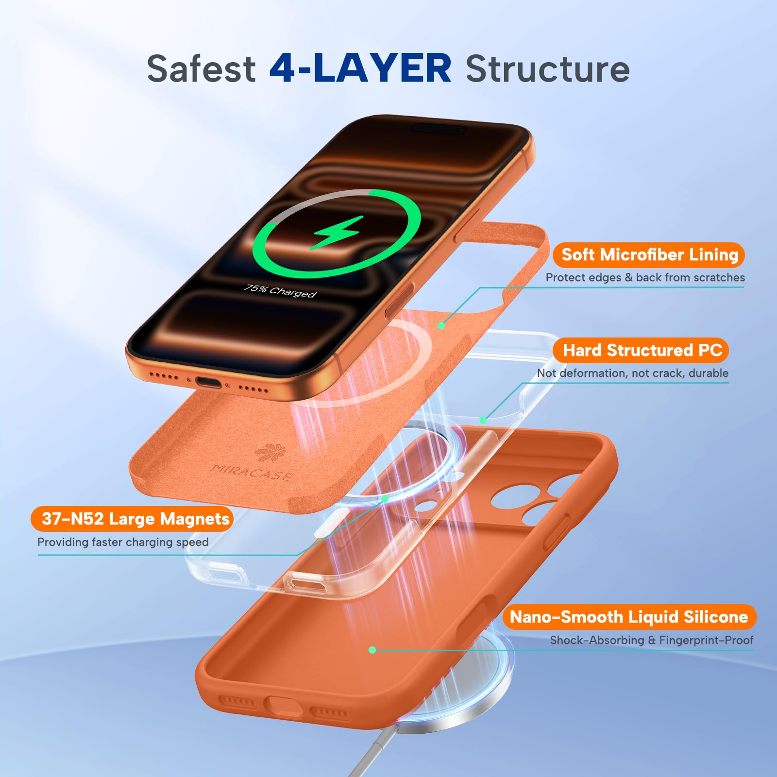 Miracase Magnetic for iPhone 17 Pro Max Case, Compatible with MagSafe, Integrated Silicone Camera Control Cover, 3.0mm Thicken Shockproof Drop Protection Phone Case for 17 ProMax, Orange