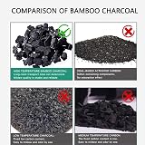 RUN HELIX Bamboo Activated Charcoal Air Purifying Bags 4x200g Odor Eliminator view 4