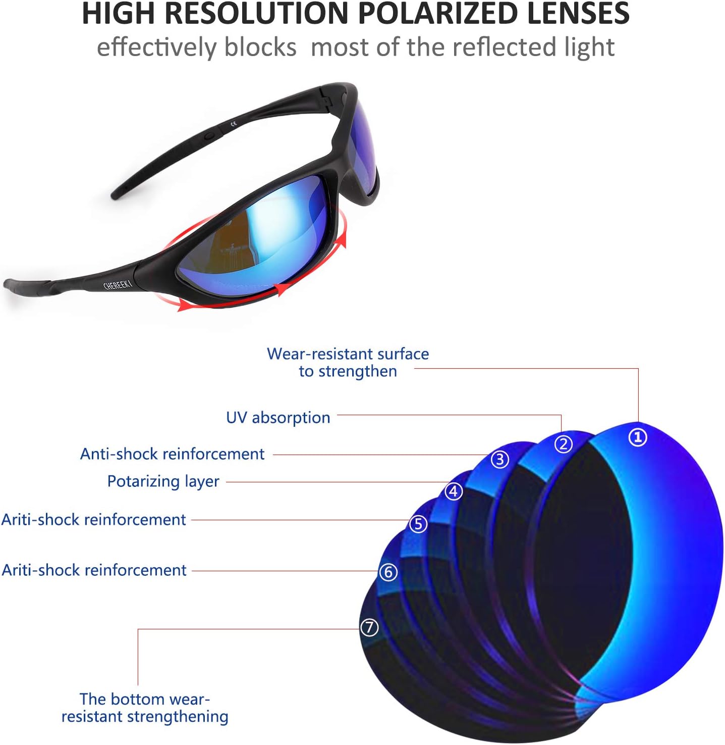 LATEC Polarized Sunglasses - Image 5