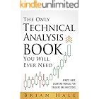 The Only Technical Analysis Book You Will Ever Need : A Must-Have Charting Manual for Traders and Investors