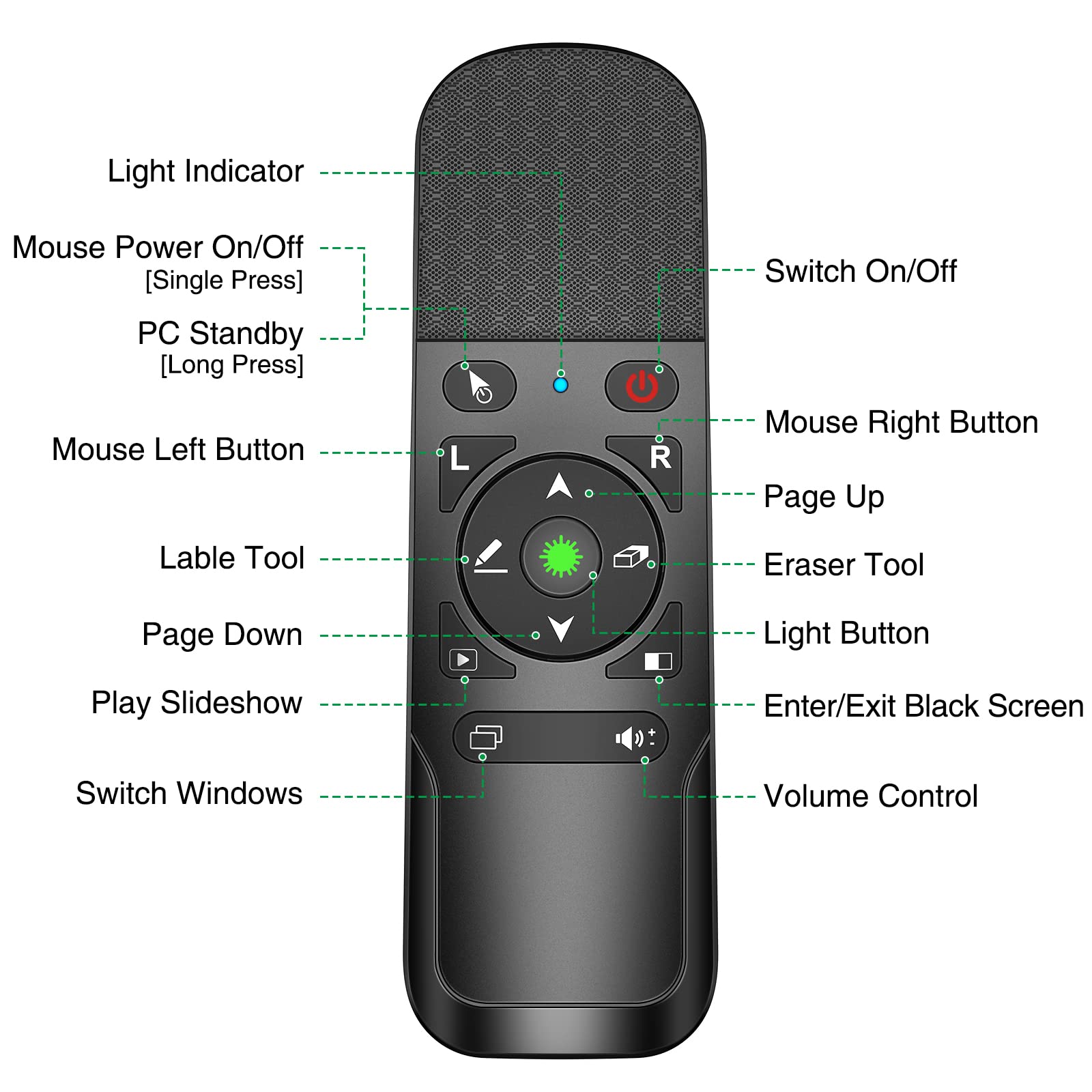 Presentation Clicker Mouse Control with Green Light for PowerPoint Presentations, Wireless Presenter Remote Control Slide Clicker for Classroom Office