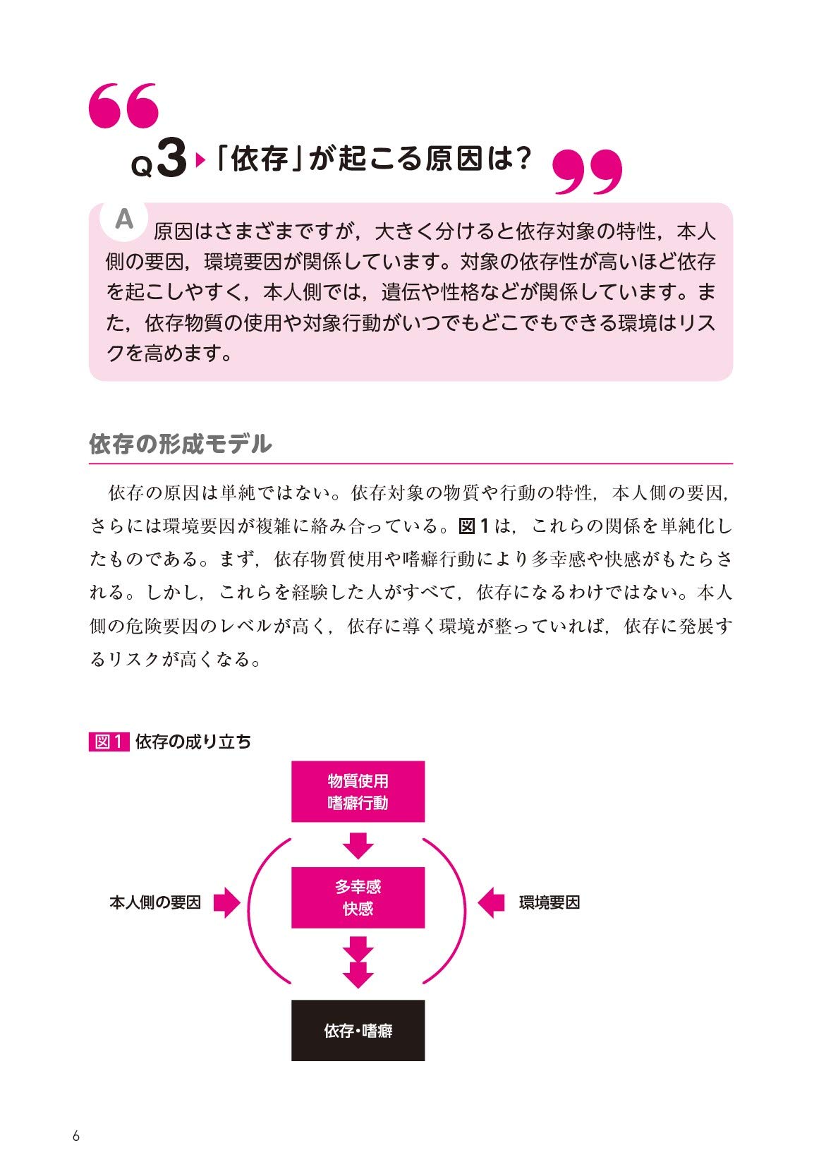 現代社会の新しい依存症がわかる本 物質依存から行動嗜癖までー 電子版付 樋口 進 松下 幸生 成瀬 暢也 中村 正和 河本 泰信 中山 秀紀 沼田 真一 原田 隆之 大石 雅之 遠山 朋海 松﨑 尊信 竹村 道夫 松本 俊彦 真栄里 仁 樋口 進