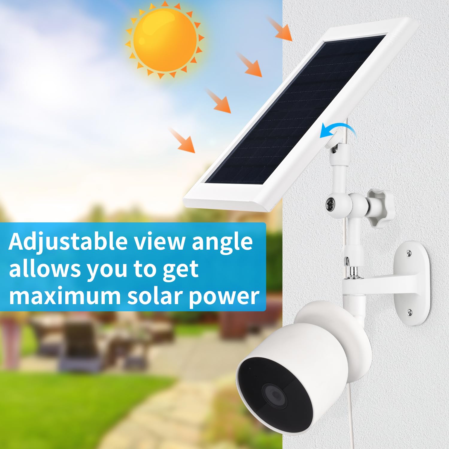 wochel 2-in-1 Wall Mount for Google Nest Cam Outdoor Camera and Solar Panel, 360° Adjustable Angle Provides A Better View for Solar Panel (White)