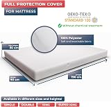 Wrappybag Waterproof Mattress Protector 90x190 cm Encased Bed Bug Dust Mite view 2