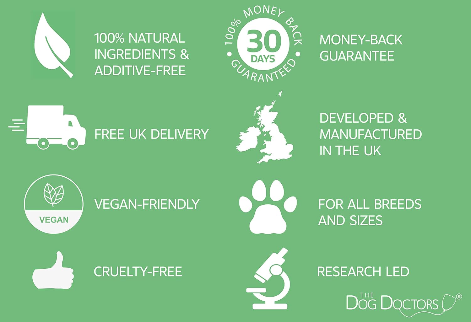 The Dog Doctors Tangle Tamer Natural Grooming Conditioning Spray Helps With De Matting Fur and Knot Removal - Proudly Made In The UK! - Image 5