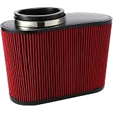 ZFQPTO 720-128 Engine Air Filter
