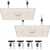 VIVOSUN LumaLight 100W LED Grow Light, Full Spectrum Plant Light, Smart Dimmable &amp; High PPFD for Indoor Plants Seedling Vegetables Bloom, Fits 2&times;2/2&times;4 Grow Tents, 2-Pack