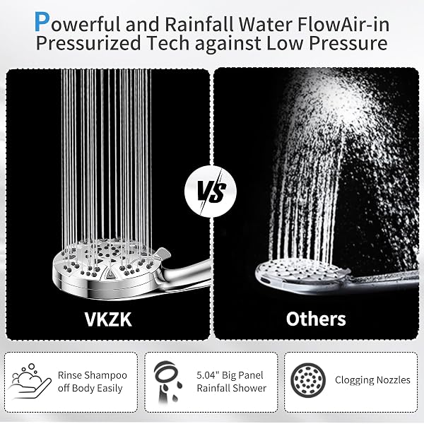 HIGH PRESSURE 8-MODE HANDHELD SHOWER HEAD WITH 5 FT STAINLESS STEEL HOSE AND ADJUSTABLE BRACKET, BUILT-IN POWER WASH TO CLEAN TUB, CLEAN CORNER,TILE & PETS