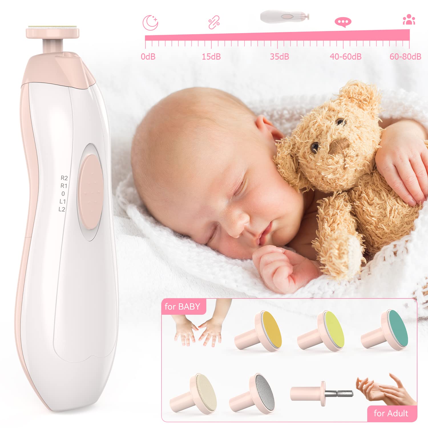 Baby Healthcare and Grooming Kit 18 in 1 Baby Electric Nail Trimmer Set Lupantte Nursery Care Kit, Toddler Nail Clippers, Medicine Dispenser, Infant Comb, Brush, etc. Baby Registry Gift