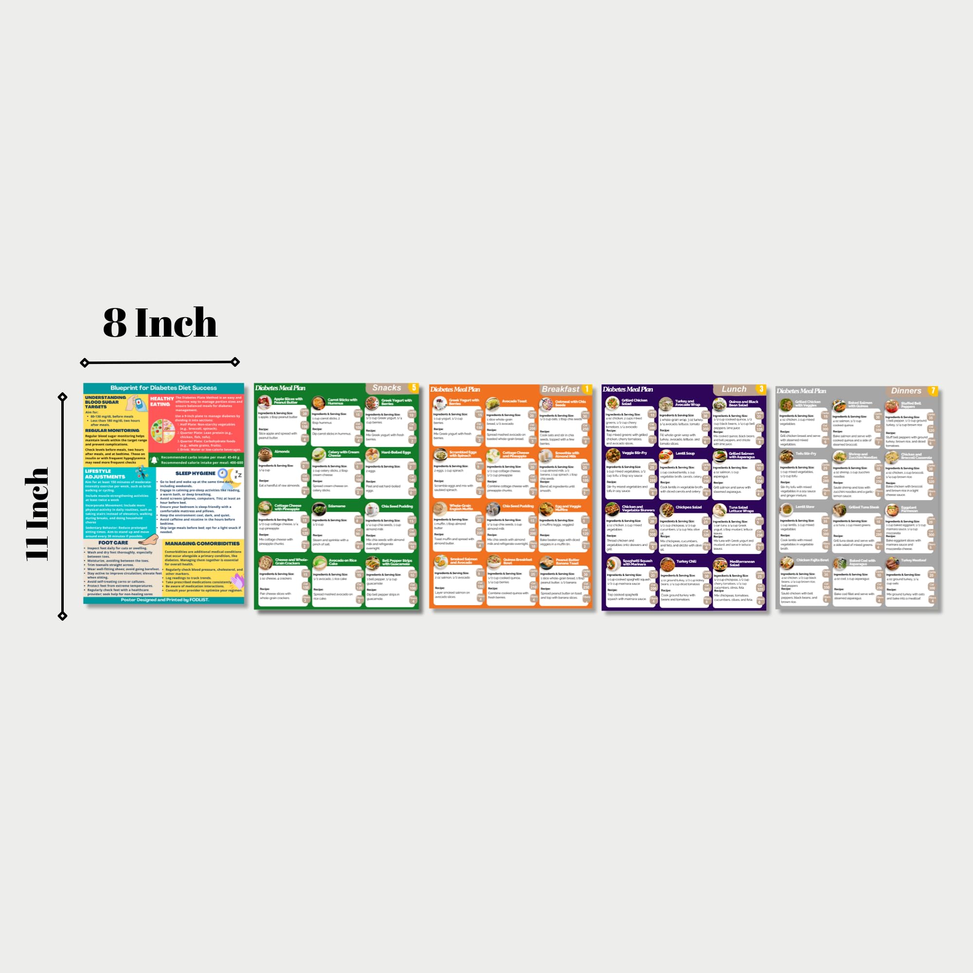 5pcs Diabetes Meal Plan & Nutrition Guide. List of Meals for Blood Sugar Control and Diabetes Management. Includes Educational Diabetes Poster. Counts Calories, Carbs, & Fibers. Laminated