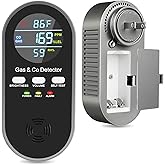 5-in-1 Gas & CO Detector with Digital Display | Plug-in + 9V Battery Backup Carbon Monoxide Detectors| Adjustable Brightness & Alarm Volume | Home, RV, Apartment (1-Pack)