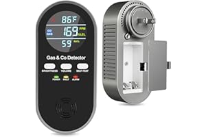 ANTERCITE 5-in-1 Gas & CO Detector with Digital Display | Plug-in + 9V Battery Backup Carbon Monoxide Detectors| Adjustable Brightness & Alarm Volume | Home, RV, Apartment (1-Pack)