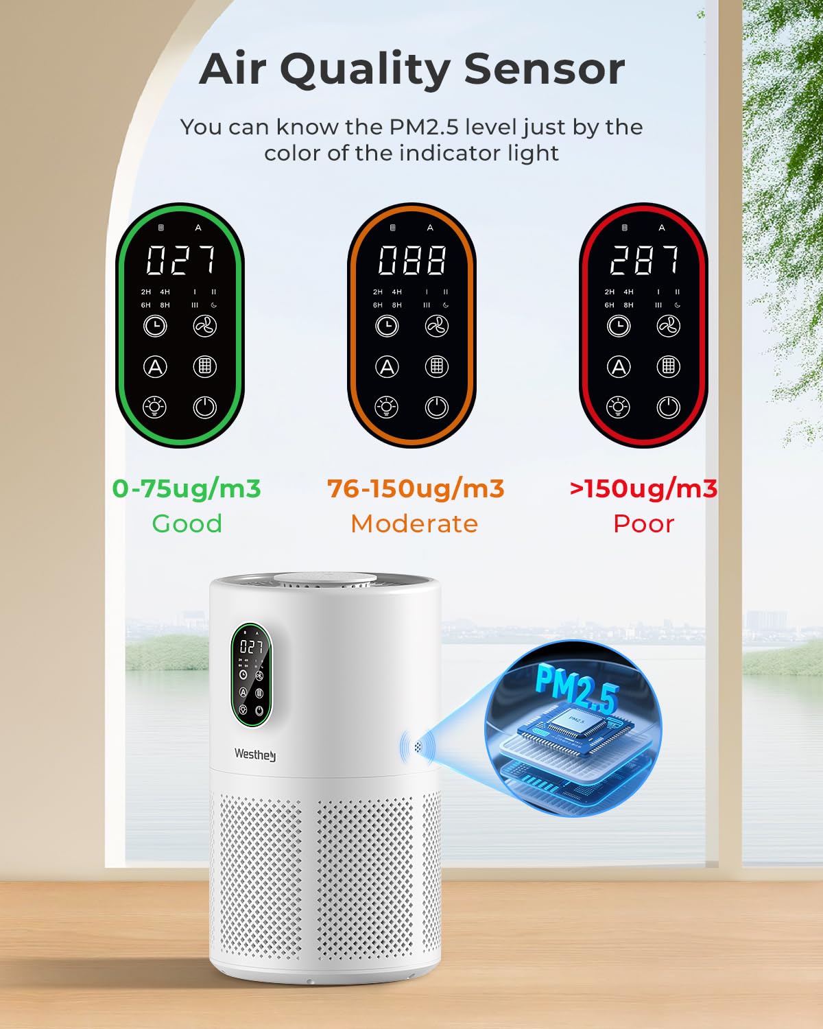 Air Purifiers for Home Large Room up to 1650 ft², WESTHEY H13 True HEPA Air Purifier for Bedroom with Night Light, Air Quality Monitor, Fragrance Sponge, Air Cleaner for Wildfire Smoke Dander Dust
