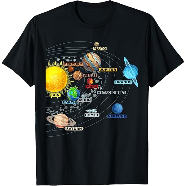 90s USA製 SOLAR SYSTEM Ｔシャツ ロンT 太陽系 宇宙 惑星 90s USA製 SOLAR SYSTEM Tシャツ ロンT 太陽系 宇宙 惑星
