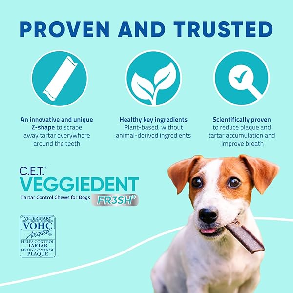 VIRBAC CET VEGGIEDENT FR3SH TARTAR CONTROL CHEWS FOR DOGS – SMALL
