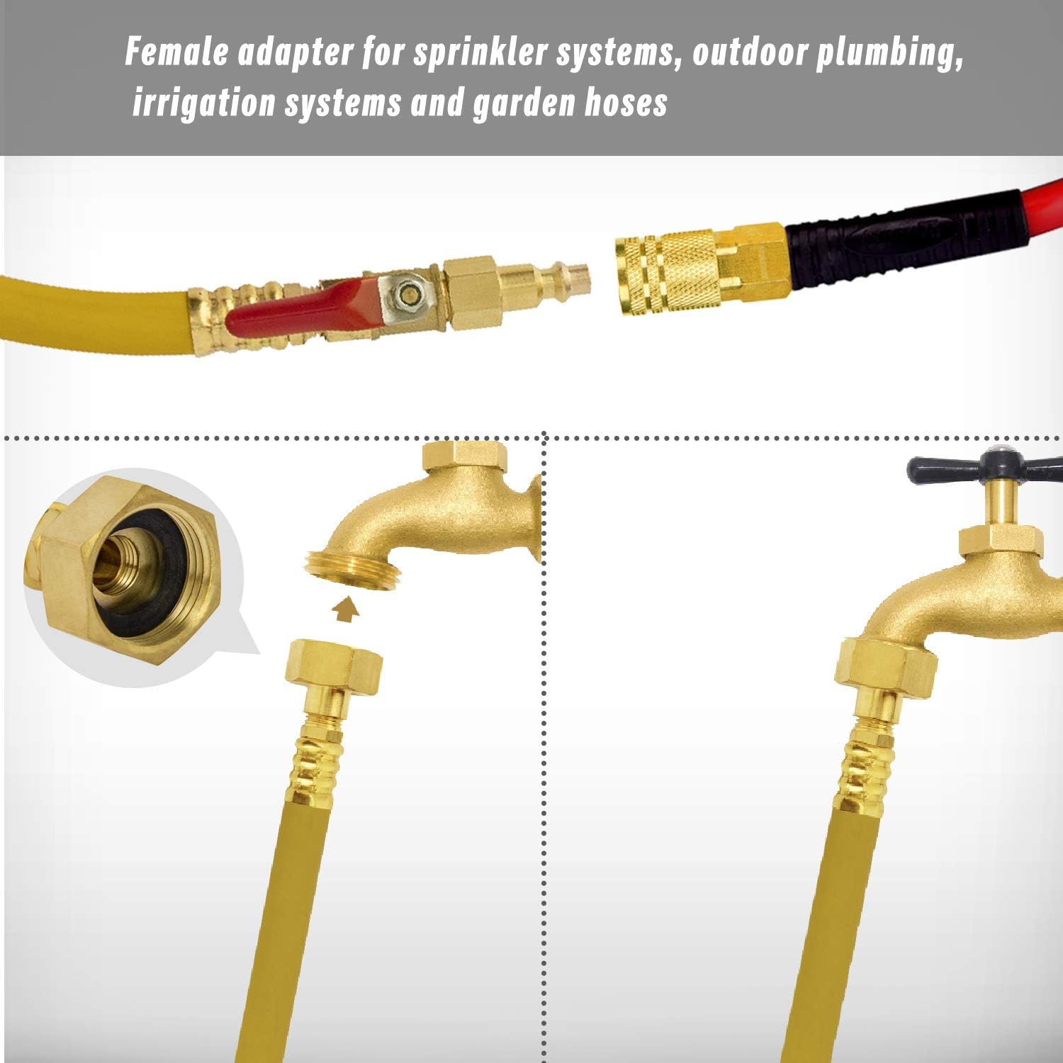 SUNGATOR RV & Sprinkler Systems Winterize Blowout Adapter Kit with 20" Hose and Valve, Water Blow Out Plug with 6-Ball Air Quick Connect for Irrigation Systems, Camper, Trailers, Boat, Motorhome - - 