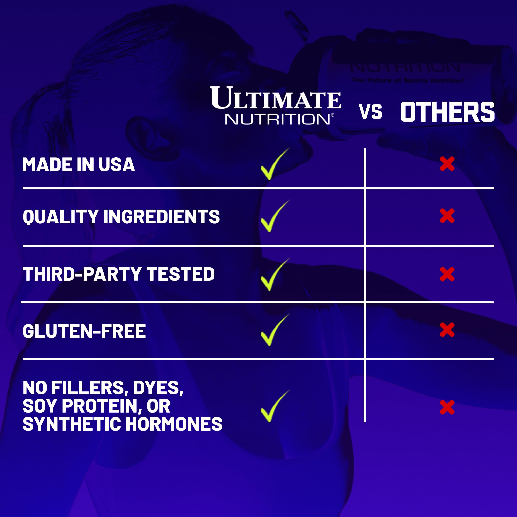 Ultimate Nutrition Prostar Whey Protein Powder Isolate, Chocolate - Low Carb, High Protein Powder Shake for Muscle Gain & Recovery - Low Sodium, Low-Fat & Keto Friendly - 5.28 lbs Tub