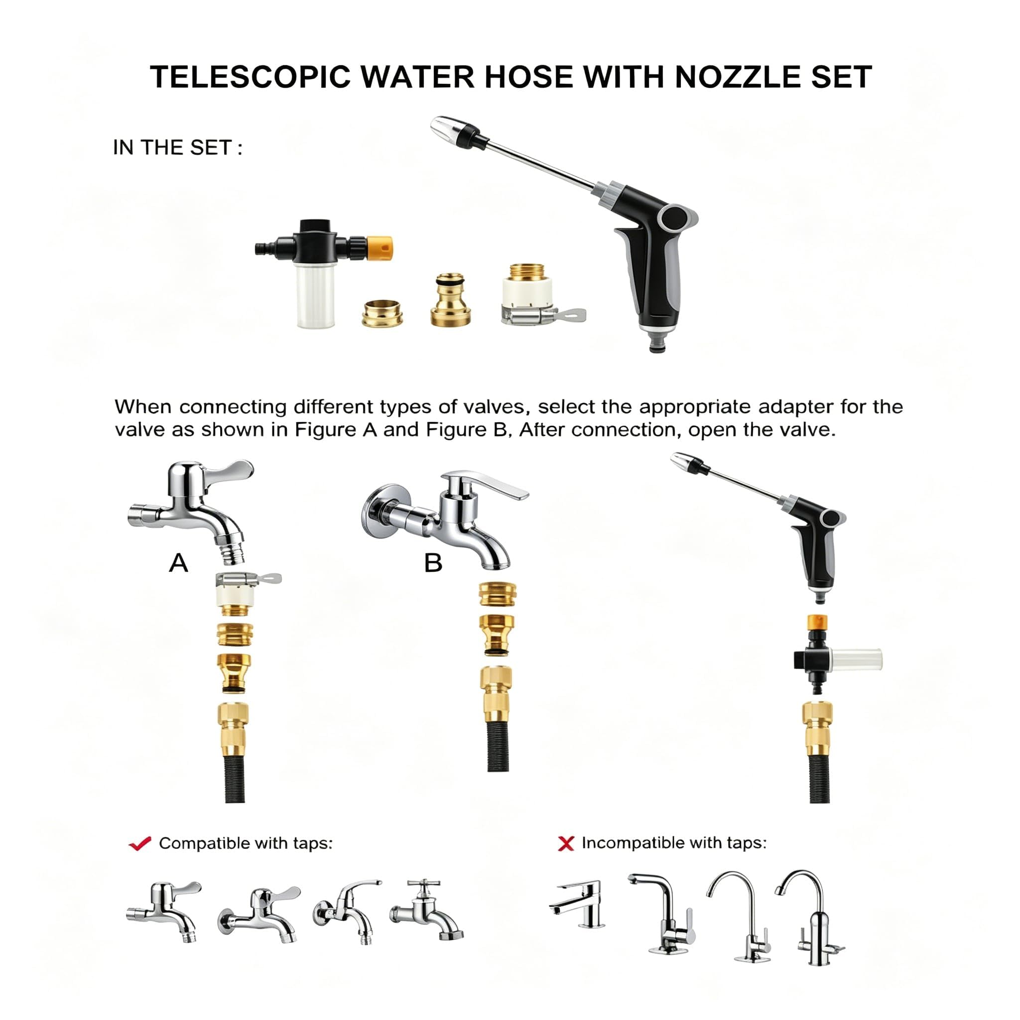 Condition photo showing New/Like New for pressure washer gun, high pressure jet hose nozzle, 3 spray modes handheld pressure washer nozzle fo