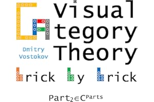 Visual Category Theory Brick by Brick, Part 2: Using LEGO® to Teach Abstract Mathematics (Visual Categories)