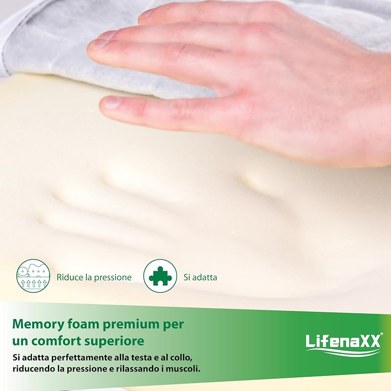 Cuscino cervicale in canapa LX-053 – Cuscino ergonomico in memory foam con fodera rimovibile e lavabile – Supporto naturale per il collo, traspirante e confortevole