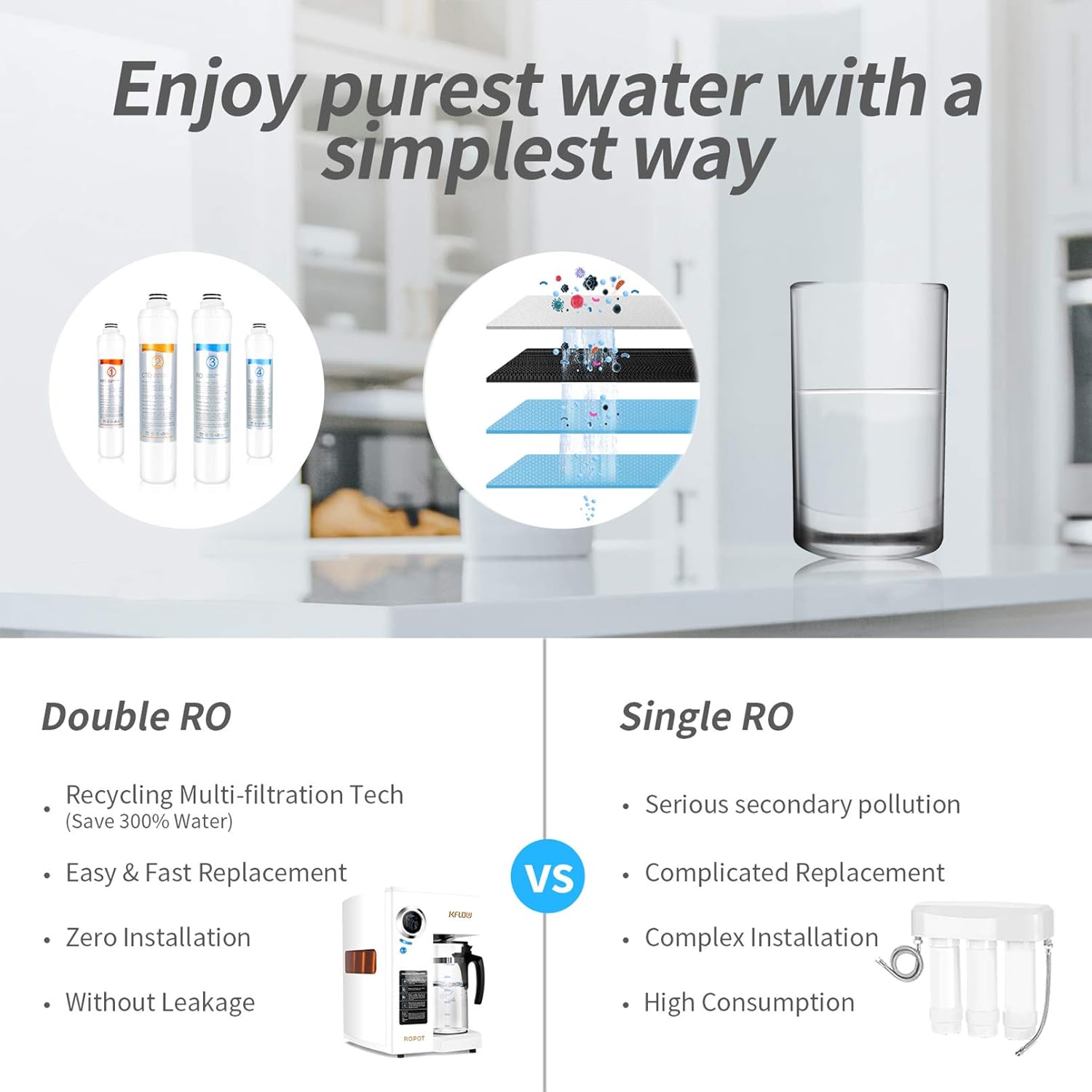 KFLOW Reverse Osmosis Water Filtration System, Countertop RO Water Filter, Double RO Tech Water Purifier with Filter Life, TDS Monitor, 0.0001 Micron Precise Filtration (KFL-TDS-180): Industrial & Scientific