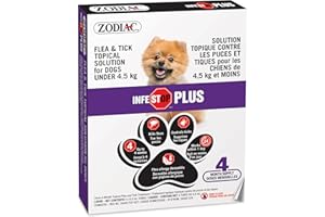 Zodiac® Infestop™ Plus Flea & Tick Topical Solution for Dogs 4.5kg and Under - 4 Tubes