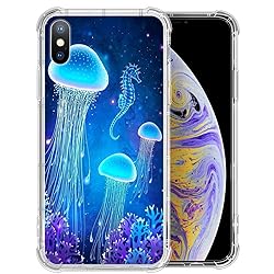 CARLOCA Compatible with iPhone Xs Max Case,Clear