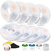 8 Pack Cat Water Fountain Filter Replacement Compatible with Catit, Cat Fountain Filters Compatible with Catit Design Senses Fountain/Flower Fountain/Senses 2.0 / Fresh & Clear Stainless Steel