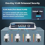 YuanLey 4-Port Gigabit Outdoor PoE Ethernet Switch Unmanaged VLAN 78W IEEE af/at view 5