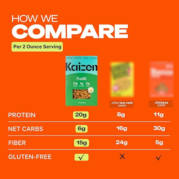 KAIZEN FUSILLI PROTEIN PASTA, 20G PROTEIN, LOW CARB (6G NET CARBS), KETO-FRIENDLY, GLUTEN-FREE, PLANT-BASED LUPINI NOODLES, HIGH FIBER, 8 OUNCE, PACK OF 3