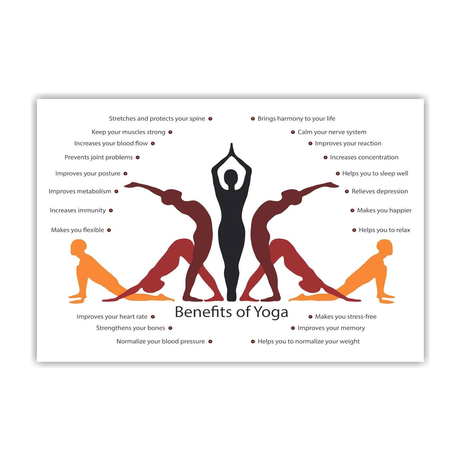 Anne Print Solutions Benefits Of Yoga Gumming Vinyl Self Adhesive Sticker Without Frame Pack Of 1 Pcs Size 24 Inch X 36 Inch Multicolour Amazon In Home Kitchen