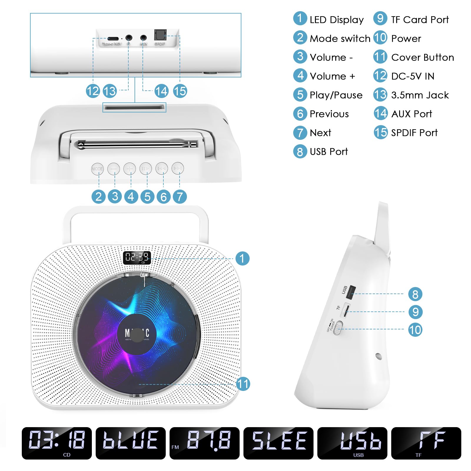 Gueray CD Players for Home Desktop CD Radio Player Speakers Portable CD Player with Bluetooth Timer Display Desktop Audio Boombox Support Sleep Music & Timer USB AUX TF Card Playback