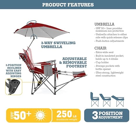 chair with built in umbrella