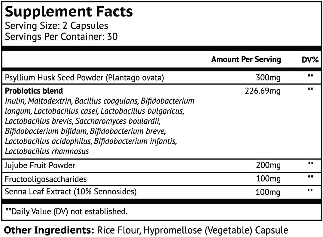 Thruve Long-term Constipation Relief Supplement - Probiotics, Prebiotics, Natural Laxatives and Fiber All In Easy To Swallow Capsules - Best Herbal Laxative Supplement For Constipation - 60 Pills: Health & Personal Care