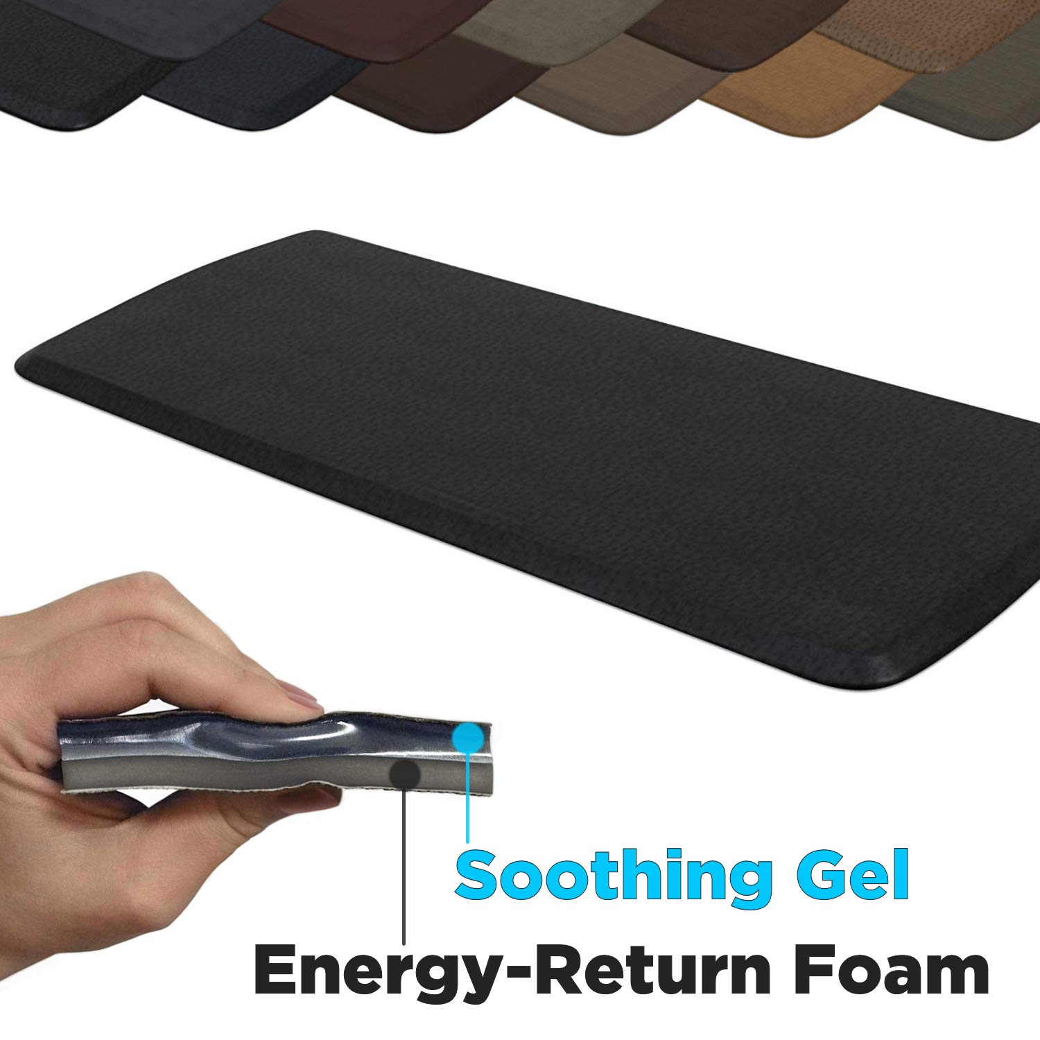 Best 20 X 48 Floor Mats For Kitchen